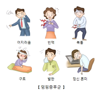 덤핑증후군