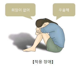 적응장애