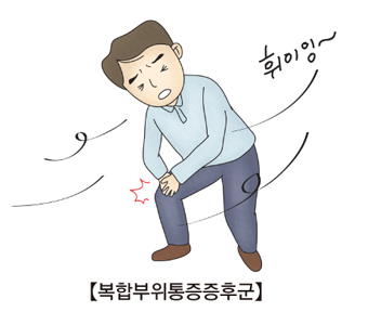 복합부위통증증후군