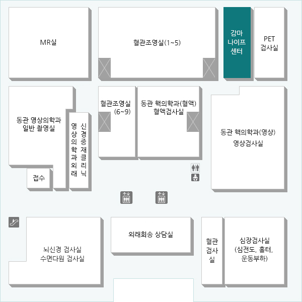 감마나이프 수술은 감마선을 사용해 뇌종양, 뇌혈관 기형 등 뇌질환을 치료하는 방사선 수술법으로 머리 절개와 전신마취를 하지 않고 수술 후 감염 및 출혈 등의 합병증 발생을 최소화하고 있습니다.