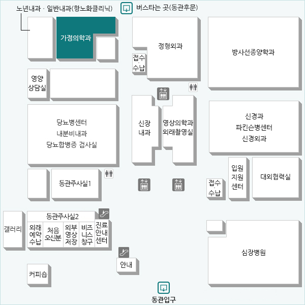 건강증진, 일차의료를 담당하며 연령, 성별, 질병에 구애됨 없이 지속적이고 포괄적인 의료를 제공하는 진료과입니다.