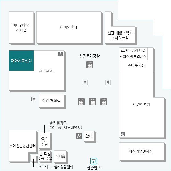 선천성 기형에 대한 출생 전 후 진단과 치료를 담당하고 있으며 다양한 분야의 전문의들이 협진하여 최선의 진료를 제공하고 있습니다.