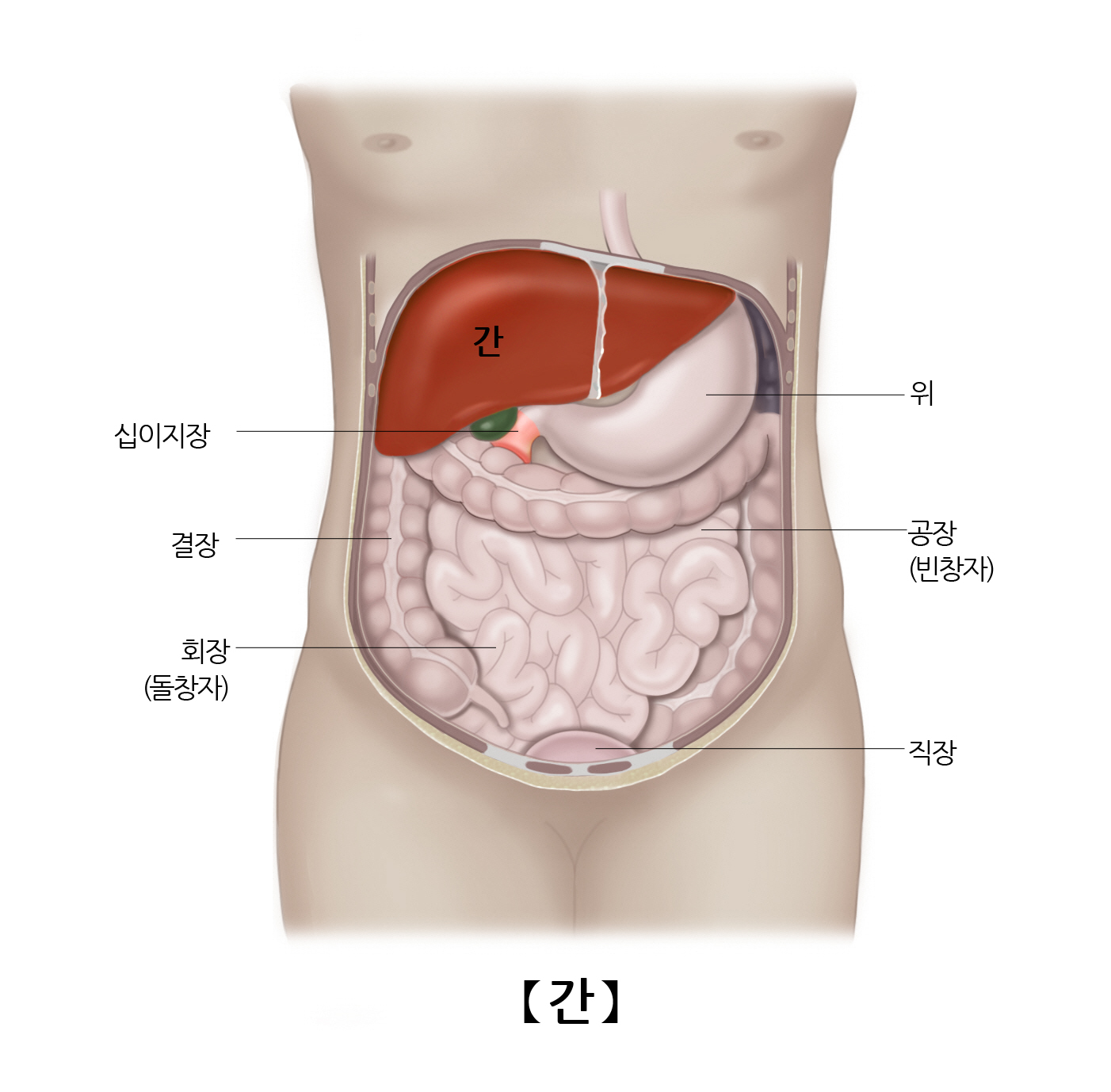 간